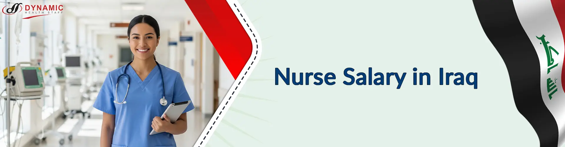 Nurse Salary in Iraq